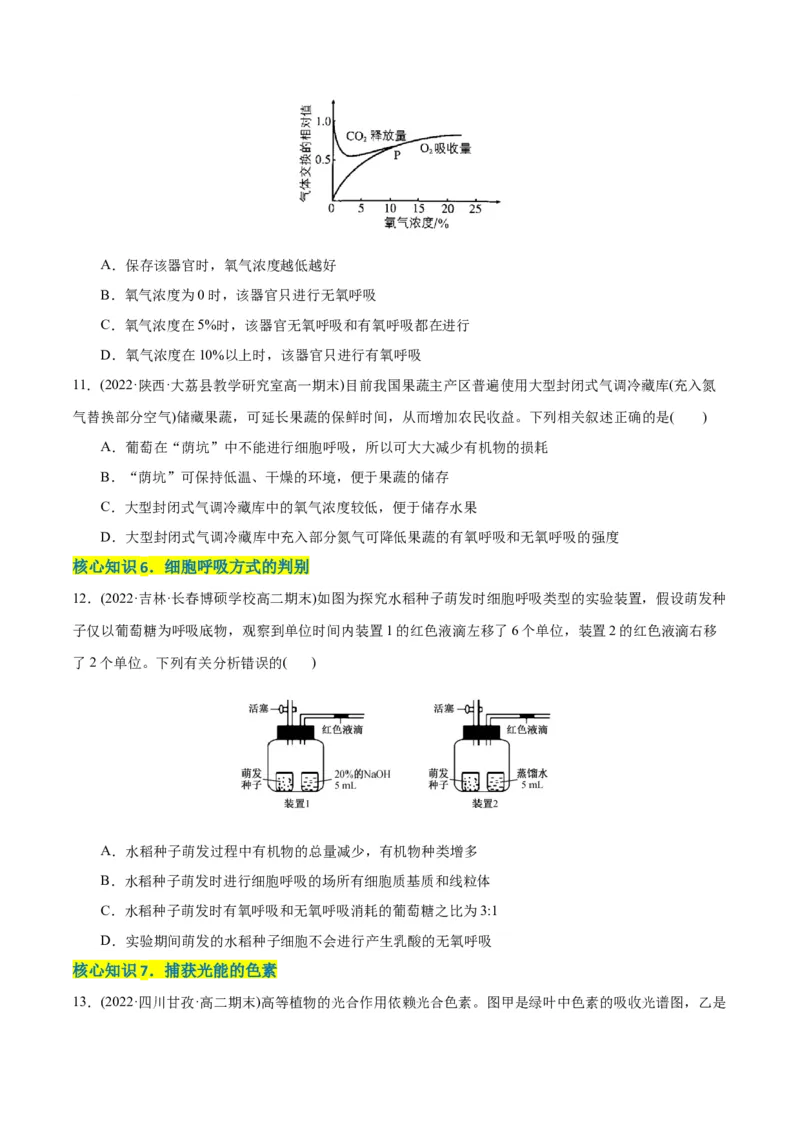 第5章细胞的能量供应和利用（A卷&middot;知识通关练）（原卷版）_高中九科知识点归纳。_人教版高中Word电子版试卷练习试题知识点全科_高中生物试卷习题_生物必修_必修1
