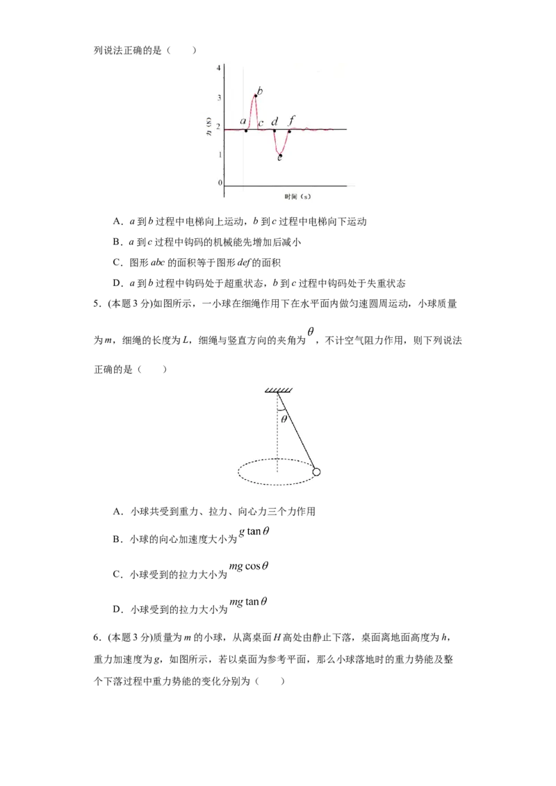 高一年级第二学期期末测试A卷（学生卷）_高中九科知识点归纳。_人教版高中Word电子版试卷练习试题知识点全科_高中物理试卷习题_物理选修_选修1