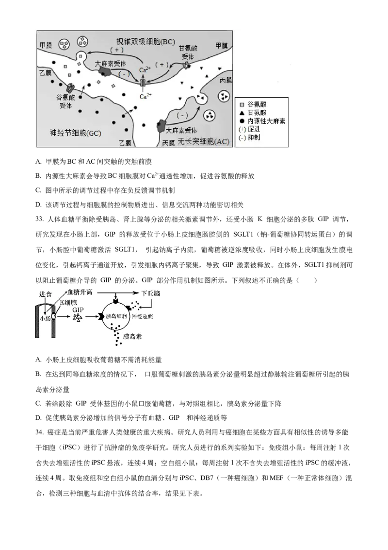 高二上学期期中生物试题（原卷版）_高中九科知识点归纳。_人教版高中Word电子版试卷练习试题知识点全科_高中生物试卷习题_生物选修_选修1_人教版生物选修一期中测试（012份）_805