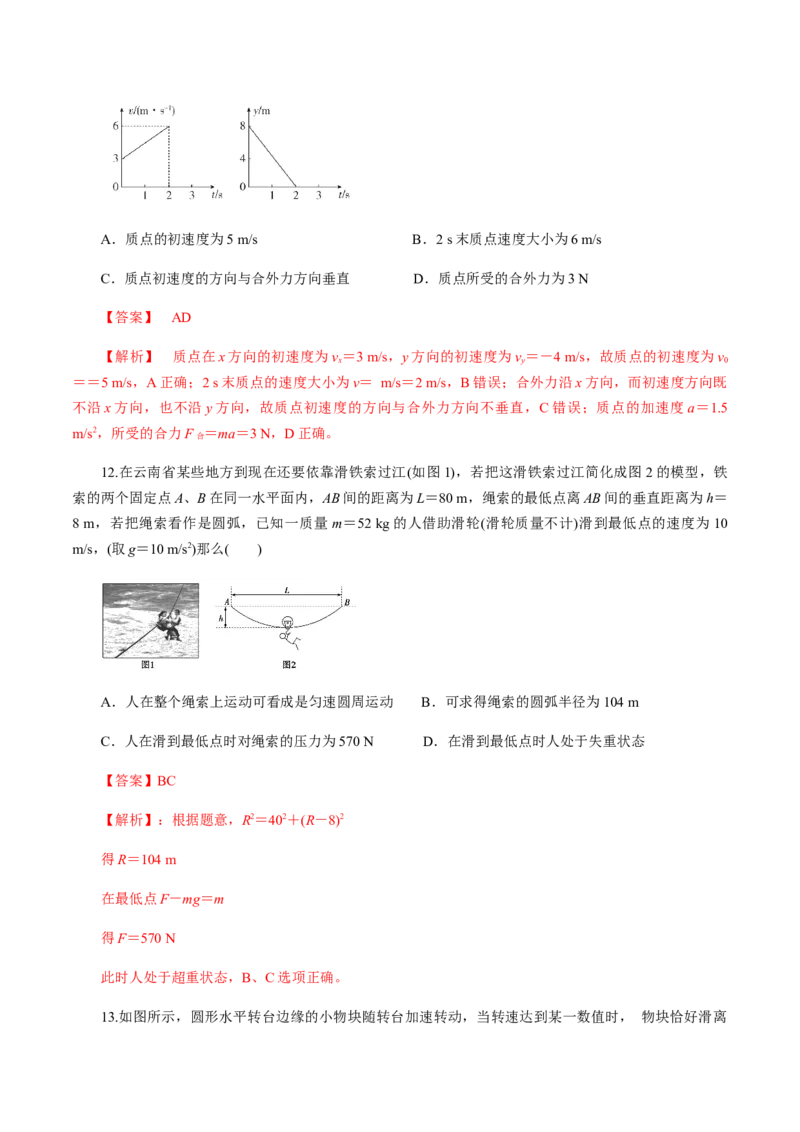 第五章曲线运动（单元测试）（解析版）_高中九科知识点归纳。_人教版高中Word电子版试卷练习试题知识点全科_高中物理试卷习题_物理必修_必修2_人教版物理必修二同步练习（053份）