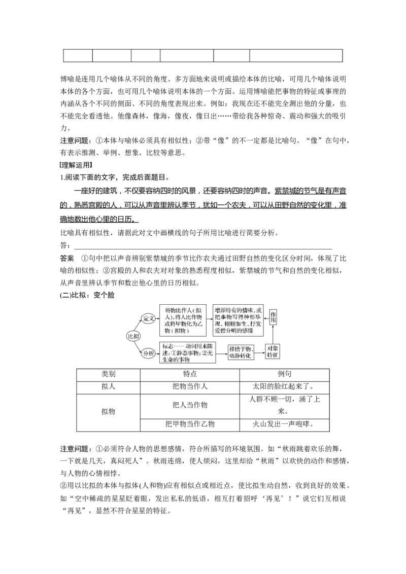 第1部分语言策略与技能任务组一任务四抓住特点，分析作用，正确运用修辞手法_01高考语文_22022年新高考资料_2022年一轮复习各版本