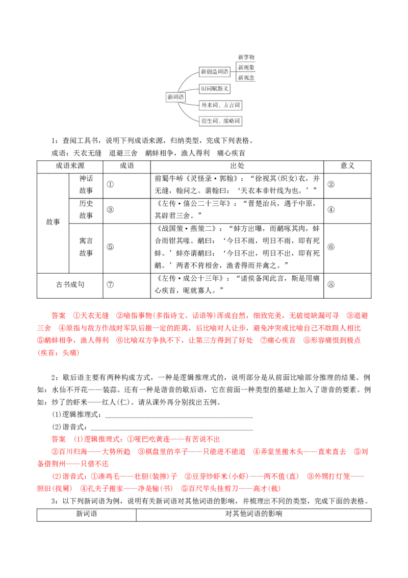 第01讲词语填充（讲义）（解析版）_01高考语文_4.22024年新高考资料_1.2024一轮复习_2024年高考语文一轮复习讲练（新教材新高考_3.第三部分语言文字运用
