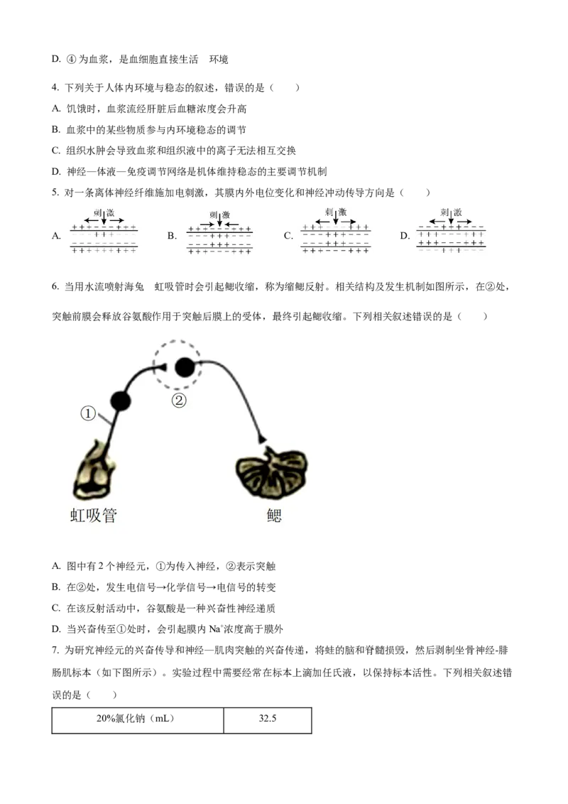 高二上学期期末教学质量监测生物试题（原卷版）_高中九科知识点归纳。_人教版高中Word电子版试卷练习试题知识点全科_高中生物试卷习题_生物选修_选修1