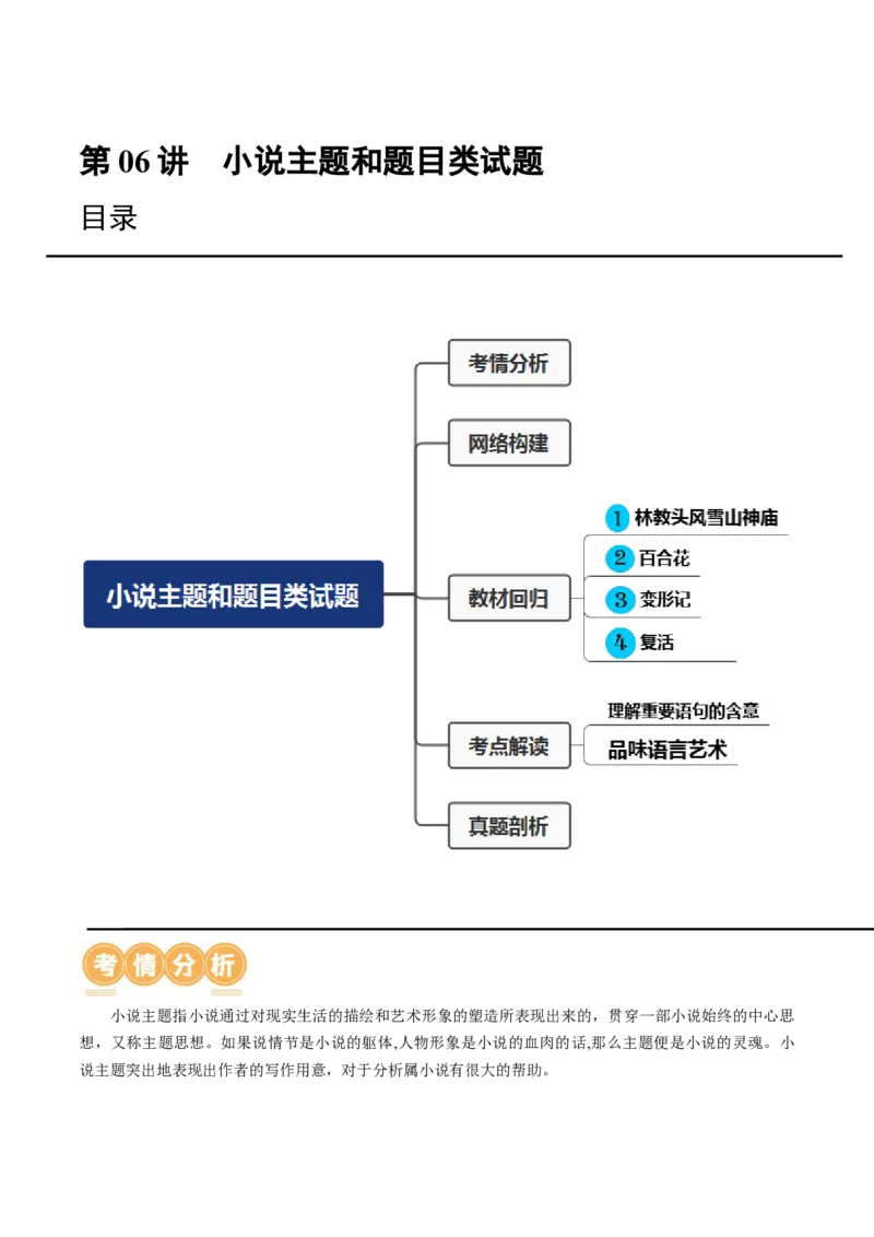 第06讲小说主题和题目类试题（讲义）（原卷版）_01高考语文_4.22024年新高考资料_1.2024一轮复习_2024年高考语文一轮复习讲练（新教材新高考
