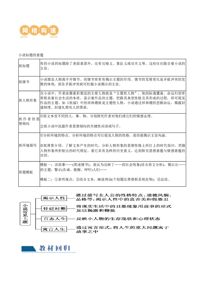 第06讲小说主题和题目类试题（讲义）（原卷版）_01高考语文_4.22024年新高考资料_1.2024一轮复习_2024年高考语文一轮复习讲练（新教材新高考