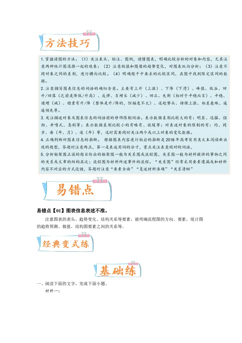 考向37实用类文本阅读之分析图表-备战2023年高考语文一轮复习考点微专题（全国卷地区专用）（原卷版）_01高考语文_6赠通用版（老高考）复习资料_一轮复习