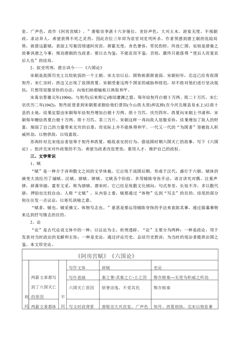 第06讲必修下《阿房宫赋》《六国论》一轮复习（讲义）（原卷版）_01高考语文_52025年新高考资料_一轮复习_2025年高考语文一轮复习讲练测_文言文阅读