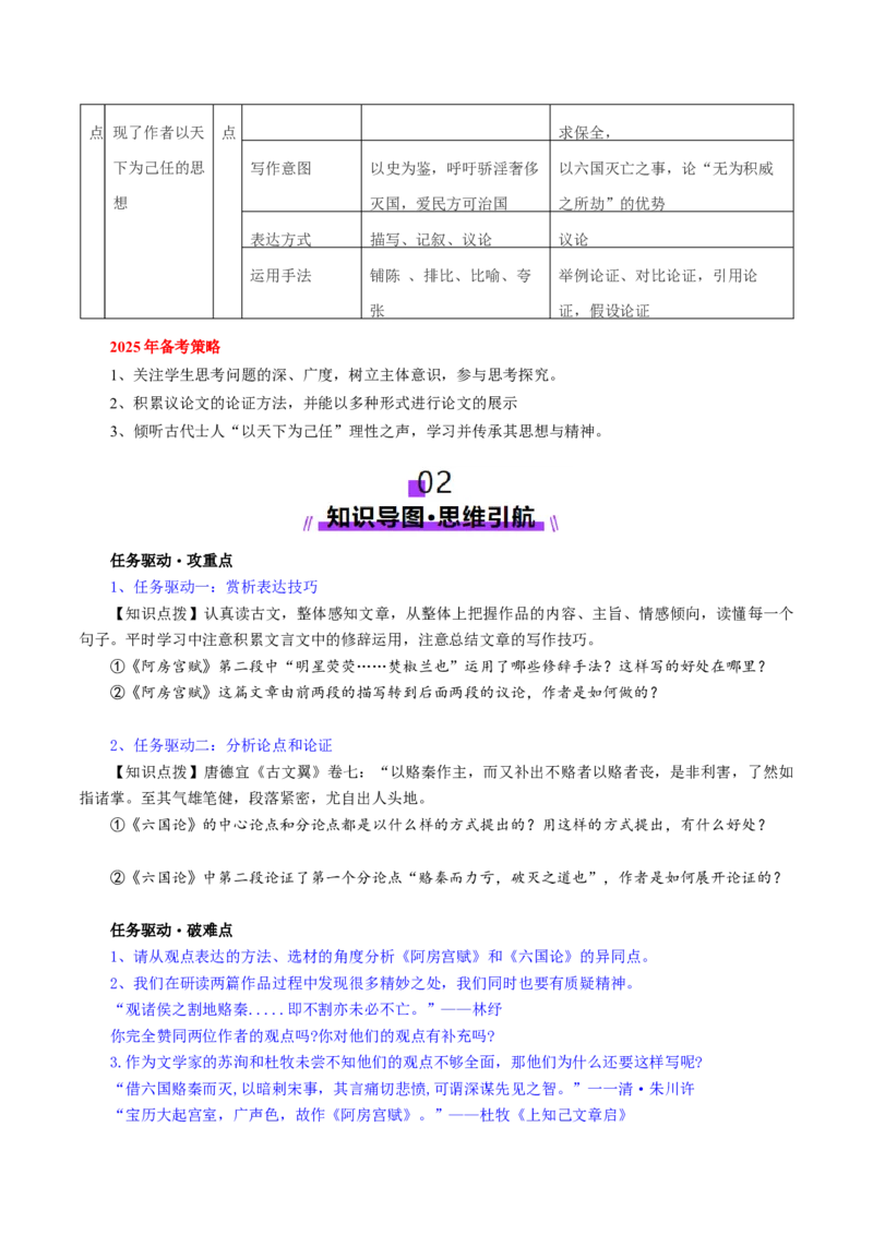 第06讲必修下《阿房宫赋》《六国论》一轮复习（讲义）（原卷版）_01高考语文_52025年新高考资料_一轮复习_2025年高考语文一轮复习讲练测_文言文阅读
