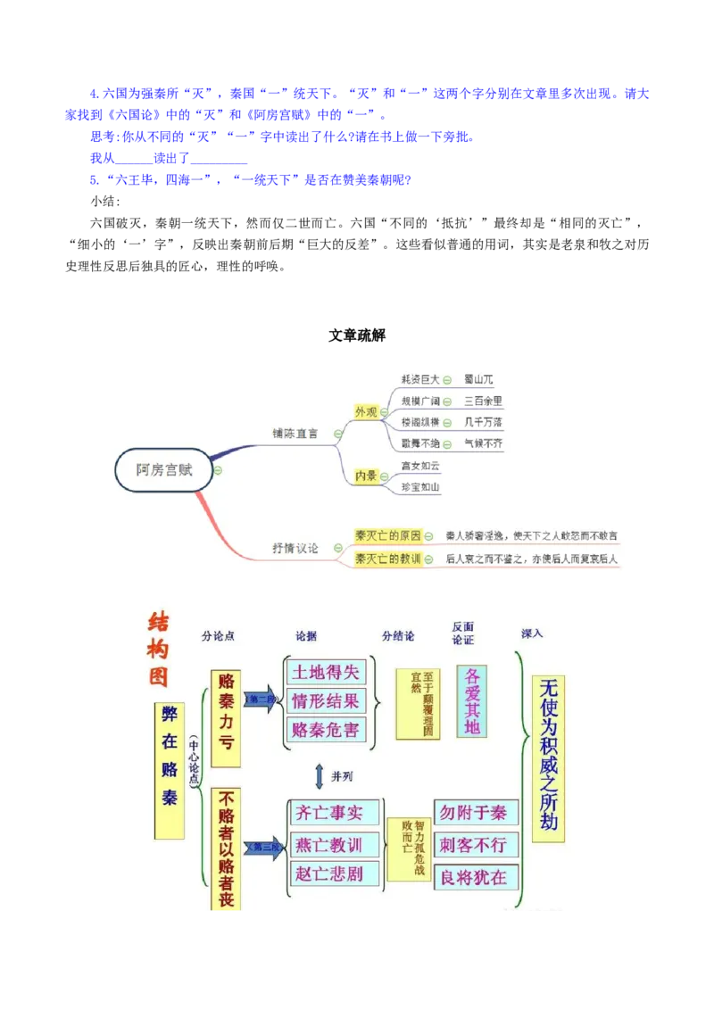 第06讲必修下《阿房宫赋》《六国论》一轮复习（讲义）（原卷版）_01高考语文_52025年新高考资料_一轮复习_2025年高考语文一轮复习讲练测_文言文阅读