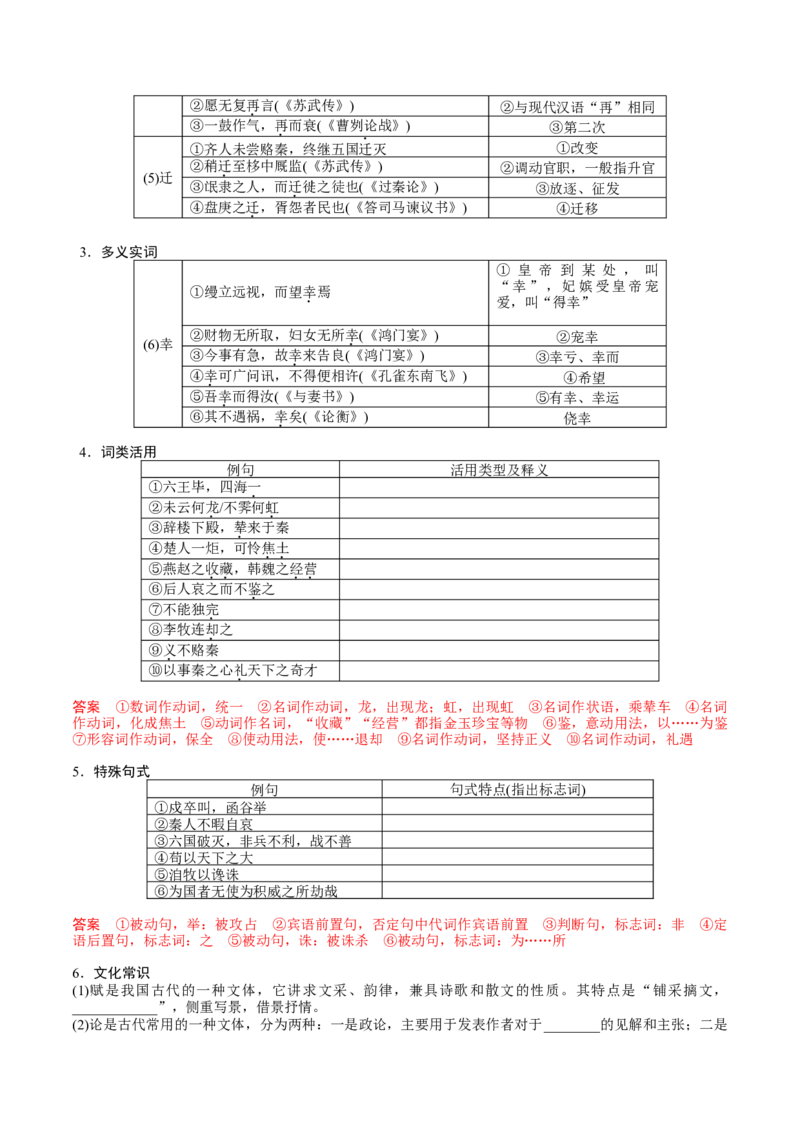 第06讲必修下《阿房宫赋》《六国论》一轮复习（讲义）（原卷版）_01高考语文_52025年新高考资料_一轮复习_2025年高考语文一轮复习讲练测_文言文阅读