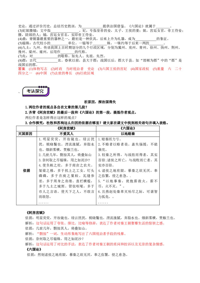 第06讲必修下《阿房宫赋》《六国论》一轮复习（讲义）（原卷版）_01高考语文_52025年新高考资料_一轮复习_2025年高考语文一轮复习讲练测_文言文阅读