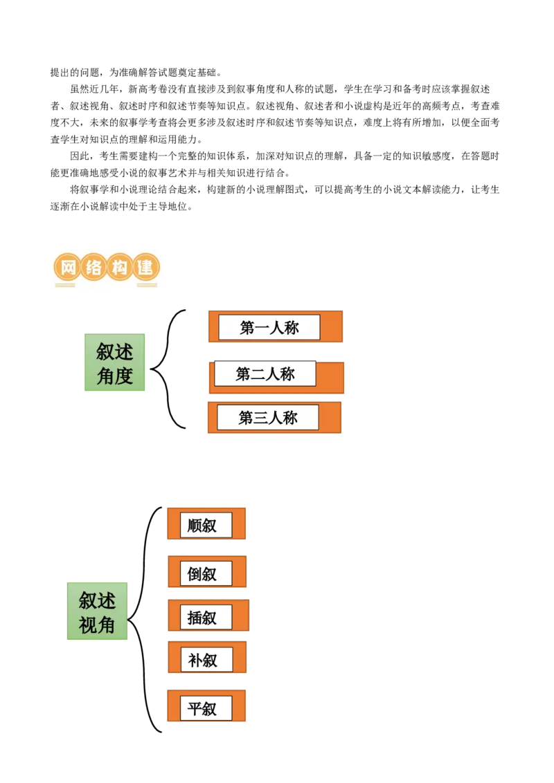 第02讲叙述特征类试题（讲义）（解析版）_01高考语文_4.22024年新高考资料_1.2024一轮复习_2024年高考语文一轮复习讲练（新教材新高考