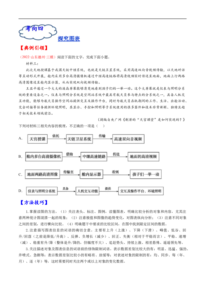 考点26信息类文本阅读之探究类-备战2023年高考语文一轮复习考点帮（原卷版）_01高考语文_6赠通用版（老高考）复习资料_一轮复习_备战2023年高考语文一轮复习考点帮（全国通用）