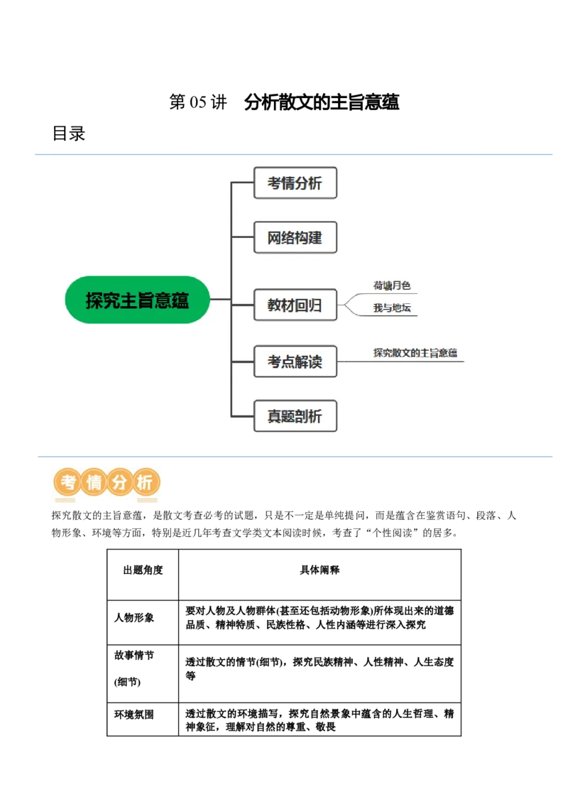 第05讲分析散文的主旨意蕴（讲义）（原卷版）_01高考语文_新高考复习资料_2024年新高考资料_一轮复习资料_高考语文一轮复习讲练测（课件+讲义+练习）（新高考）_第一部分现代文阅读