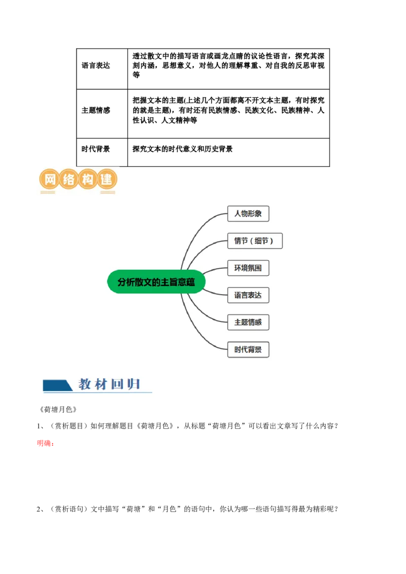 第05讲分析散文的主旨意蕴（讲义）（原卷版）_01高考语文_新高考复习资料_2024年新高考资料_一轮复习资料_高考语文一轮复习讲练测（课件+讲义+练习）（新高考）_第一部分现代文阅读