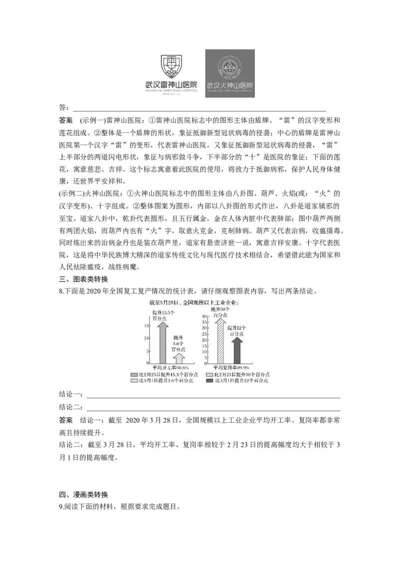 第1部分语言策略与技能任务组二对点精练四图文转换_01高考语文_22022年新高考资料_2022年一轮复习各版本_2.1.2022年高考语文一轮复习新高考1-粤冀鄂湘渝闽适用