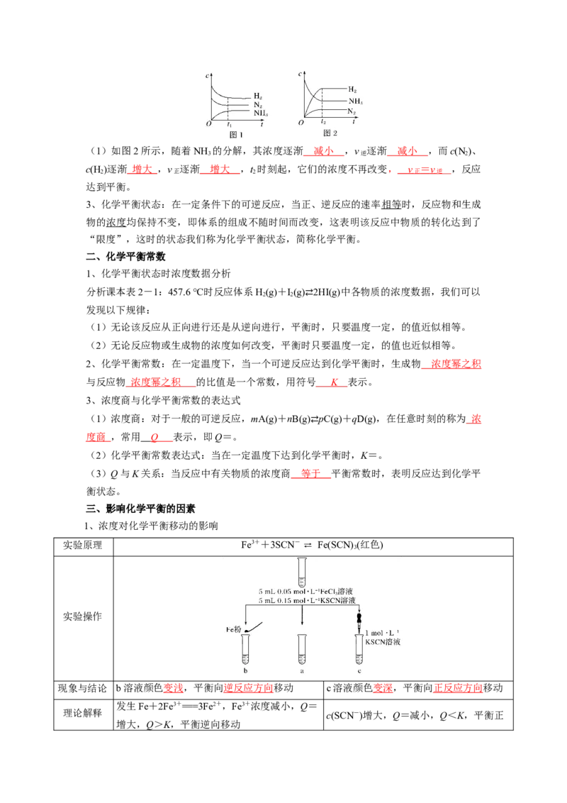 第二章化学反应速率与化学平衡-知识手册高中化学全册必背章节知识清单（人教版2019选择性必修1）（教师版）_高中九科知识点归纳。_人教版高中Word电子版试卷练习试题知识点全科