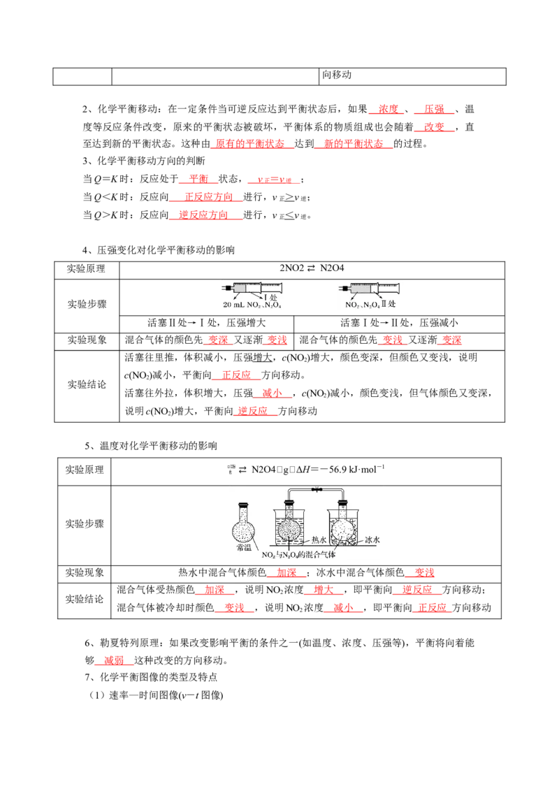 第二章化学反应速率与化学平衡-知识手册高中化学全册必背章节知识清单（人教版2019选择性必修1）（教师版）_高中九科知识点归纳。_人教版高中Word电子版试卷练习试题知识点全科