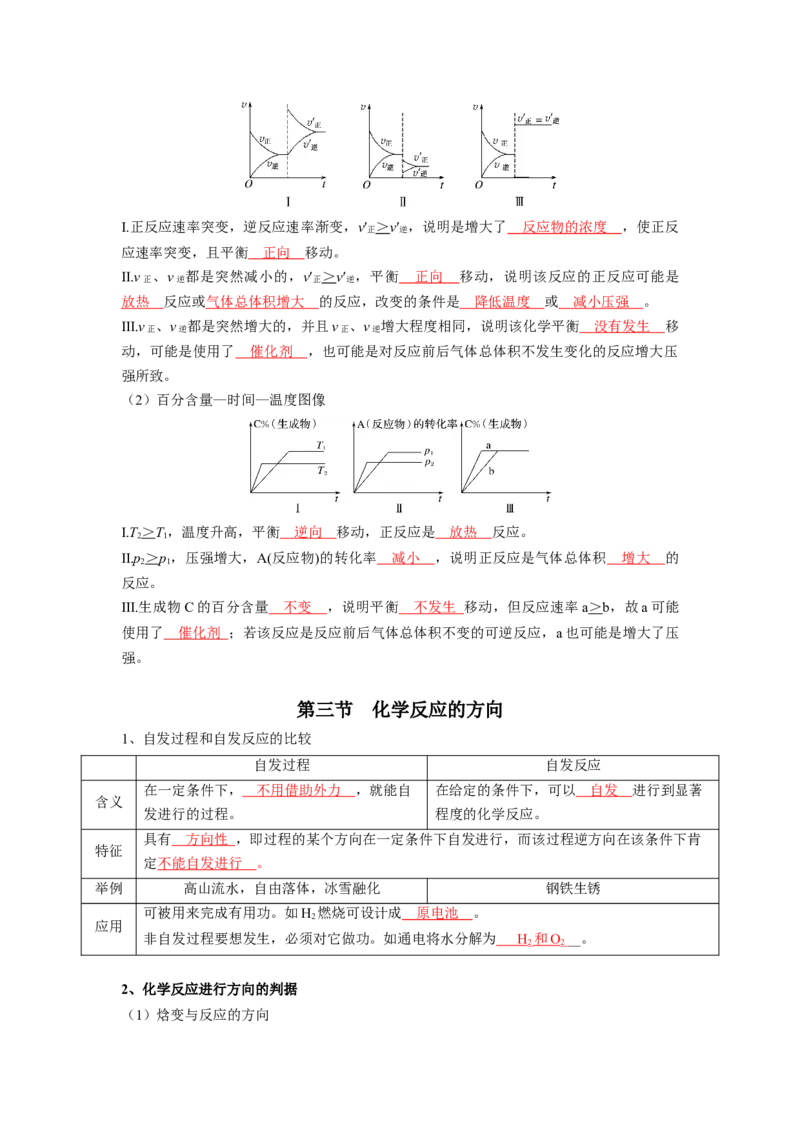 第二章化学反应速率与化学平衡-知识手册高中化学全册必背章节知识清单（人教版2019选择性必修1）（教师版）_高中九科知识点归纳。_人教版高中Word电子版试卷练习试题知识点全科