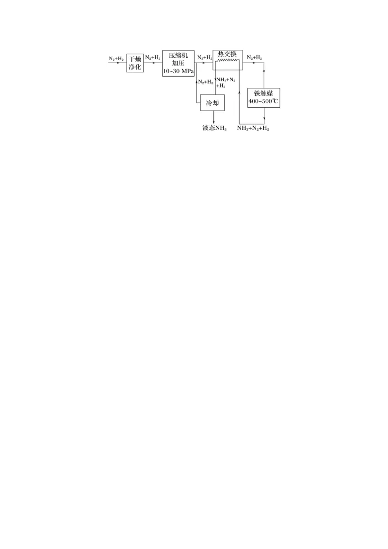 第二章化学反应速率与化学平衡-知识手册高中化学全册必背章节知识清单（人教版2019选择性必修1）（教师版）_高中九科知识点归纳。_人教版高中Word电子版试卷练习试题知识点全科