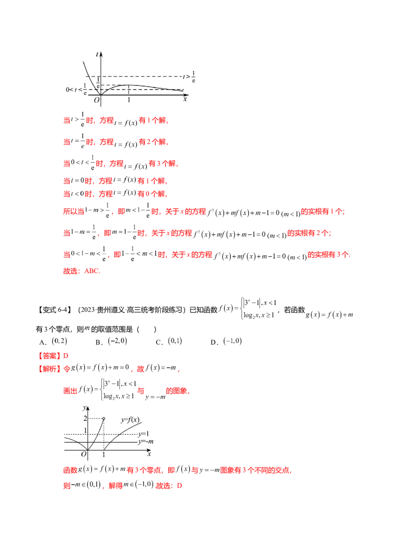 热点2-3函数的图象及零点问题（8题型+满分技巧+限时检测）（解析版）_2.2025数学总复习_2024年新高考资料_3.2024专项复习_2024年高考数学热点&middot;重点&middot;难点专练（新高考专用）
