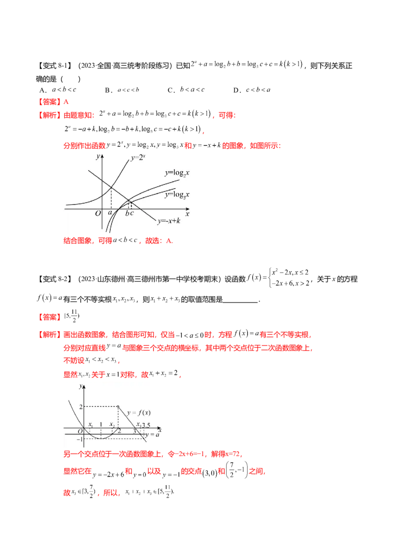 热点2-3函数的图象及零点问题（8题型+满分技巧+限时检测）（解析版）_2.2025数学总复习_2024年新高考资料_3.2024专项复习_2024年高考数学热点&middot;重点&middot;难点专练（新高考专用）