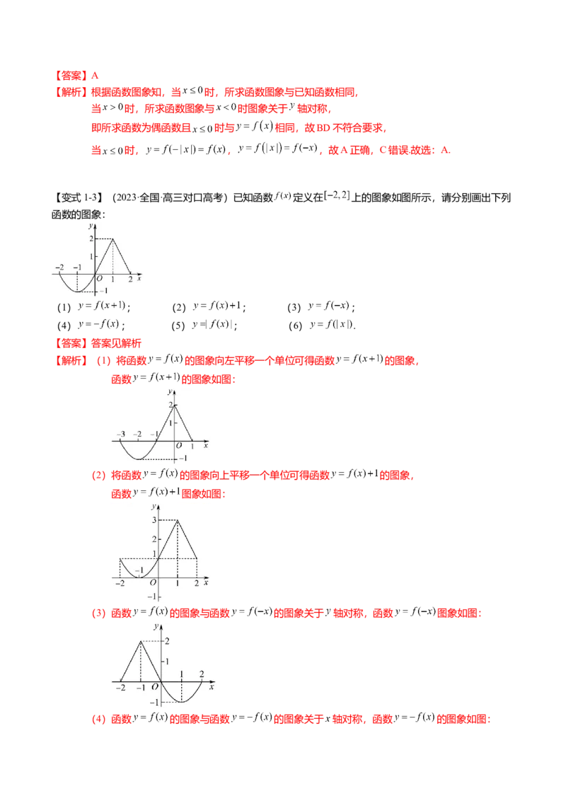 热点2-3函数的图象及零点问题（8题型+满分技巧+限时检测）（解析版）_2.2025数学总复习_2024年新高考资料_3.2024专项复习_2024年高考数学热点&middot;重点&middot;难点专练（新高考专用）