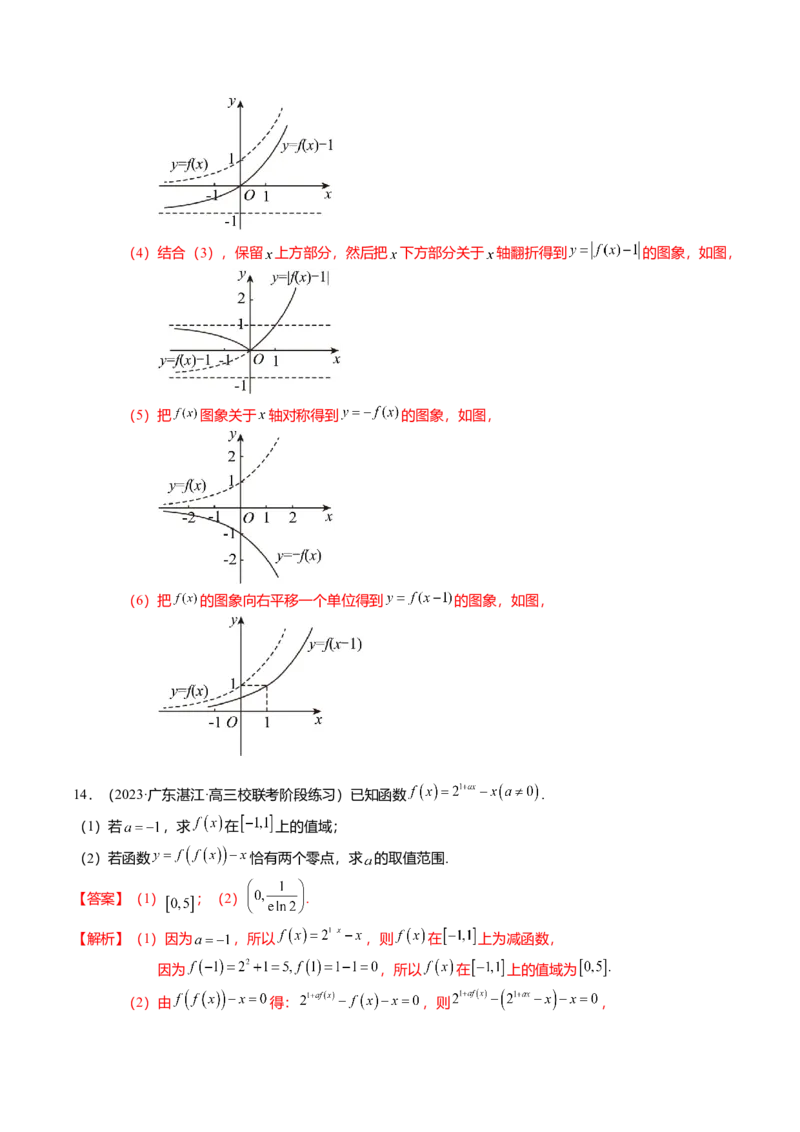 热点2-3函数的图象及零点问题（8题型+满分技巧+限时检测）（解析版）_2.2025数学总复习_2024年新高考资料_3.2024专项复习_2024年高考数学热点&middot;重点&middot;难点专练（新高考专用）