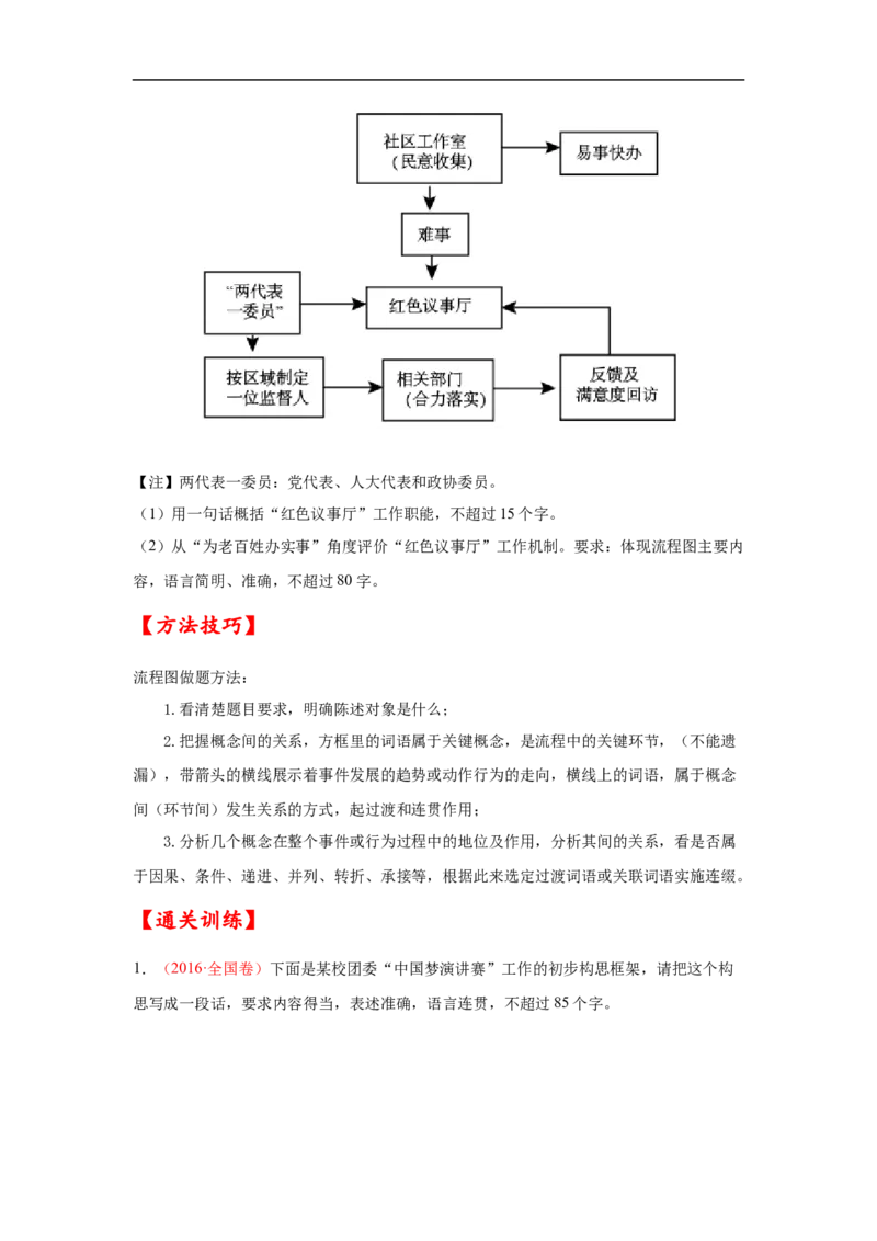 考点09图文转换-备战2023年高考语文一轮复习考点帮（原卷版）_01高考语文_6赠通用版（老高考）复习资料_一轮复习_备战2023年高考语文一轮复习考点帮（全国通用）
