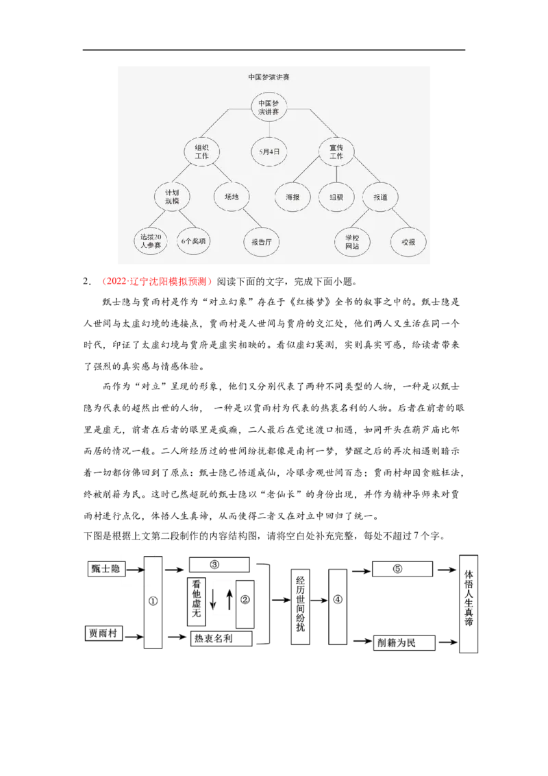 考点09图文转换-备战2023年高考语文一轮复习考点帮（原卷版）_01高考语文_6赠通用版（老高考）复习资料_一轮复习_备战2023年高考语文一轮复习考点帮（全国通用）