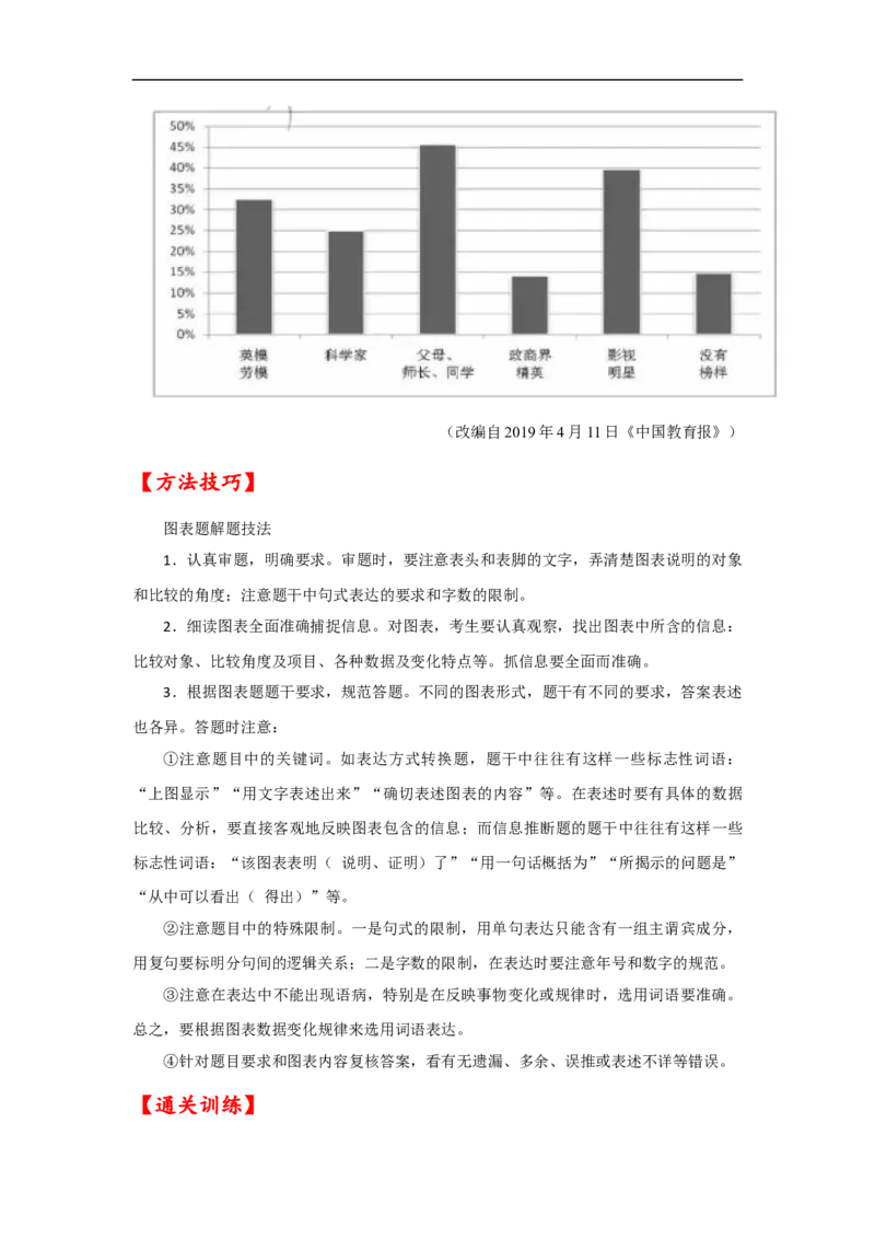 考点09图文转换-备战2023年高考语文一轮复习考点帮（原卷版）_01高考语文_6赠通用版（老高考）复习资料_一轮复习_备战2023年高考语文一轮复习考点帮（全国通用）