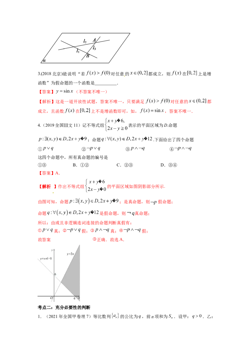易错点2常用逻辑用语答案-备战2023年高考数学易错题._2.2025数学总复习_赠品通用版（老高考）复习资料_一轮复习_2023年高考数学一轮复习易错题（含解析）