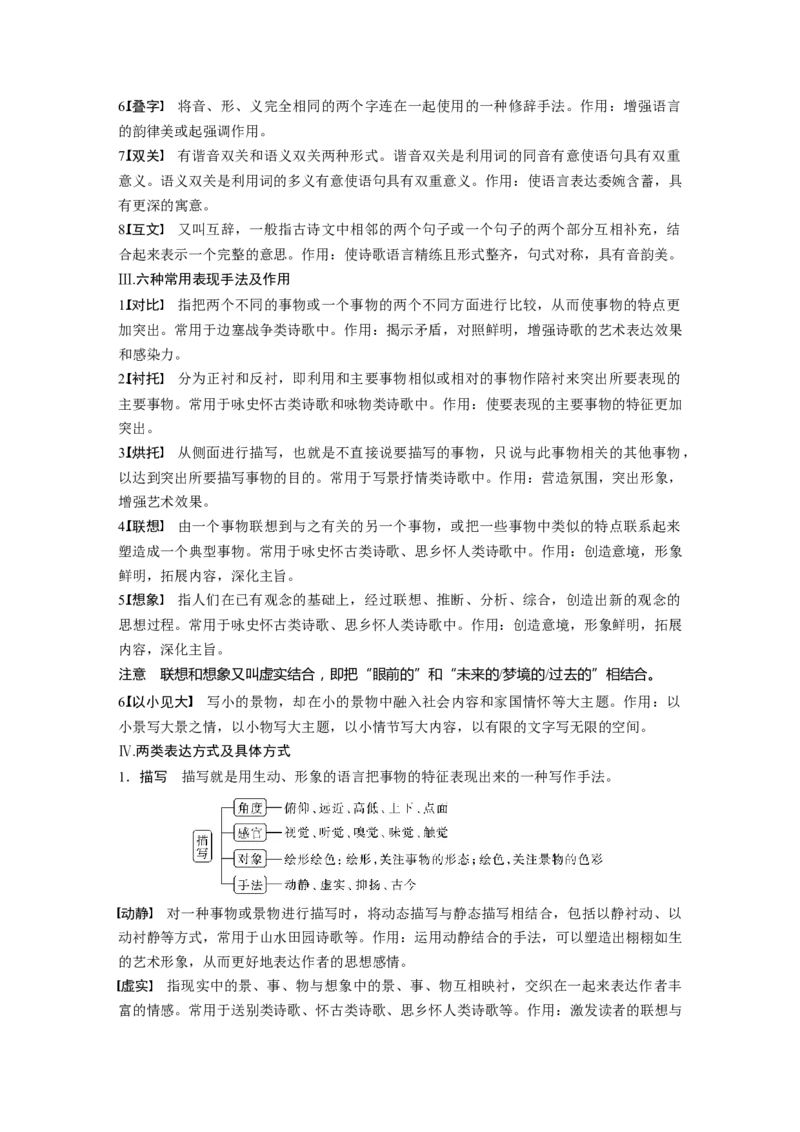 第二篇一　古典诗歌_01高考语文_52025年新高考资料_二轮复习_2025年大二轮复习_2025语文步步高二轮专题复习学生用书Word版文档_考前备忘录
