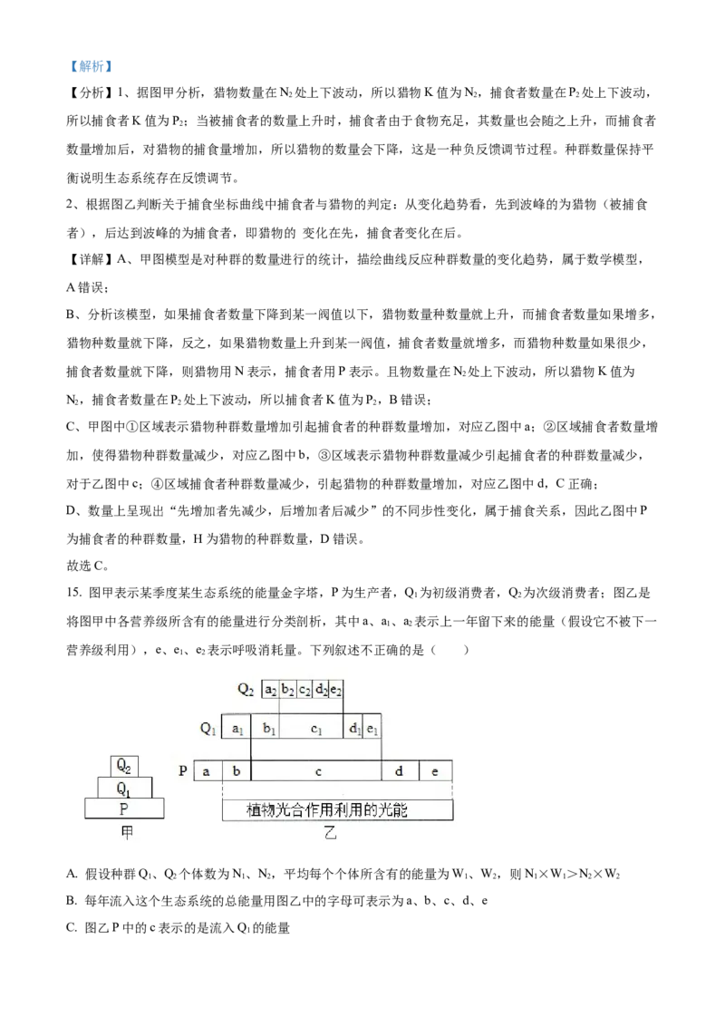 高二上学期期中生物试题（解析版）_高中九科知识点归纳。_人教版高中Word电子版试卷练习试题知识点全科_高中生物试卷习题_生物选修_选修1_人教版生物选修一期中测试（012份）_925