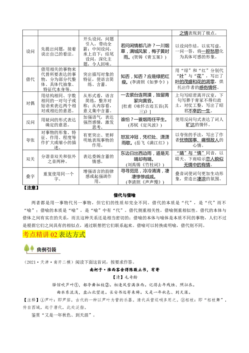 考点08古诗词阅读之古诗词鉴赏-备战2025年高考语文一轮复习考点帮（天津专用）（解析版）_01高考语文_52025年新高考资料_一轮复习_备战2025年高考语文一轮复习考点帮