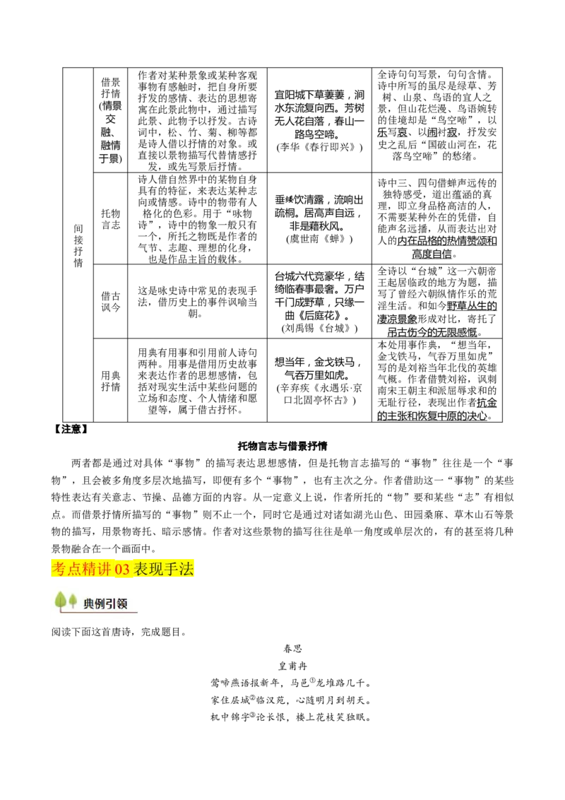 考点08古诗词阅读之古诗词鉴赏-备战2025年高考语文一轮复习考点帮（天津专用）（解析版）_01高考语文_52025年新高考资料_一轮复习_备战2025年高考语文一轮复习考点帮