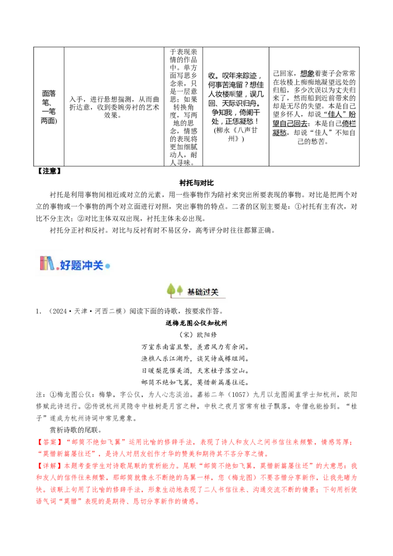 考点08古诗词阅读之古诗词鉴赏-备战2025年高考语文一轮复习考点帮（天津专用）（解析版）_01高考语文_52025年新高考资料_一轮复习_备战2025年高考语文一轮复习考点帮