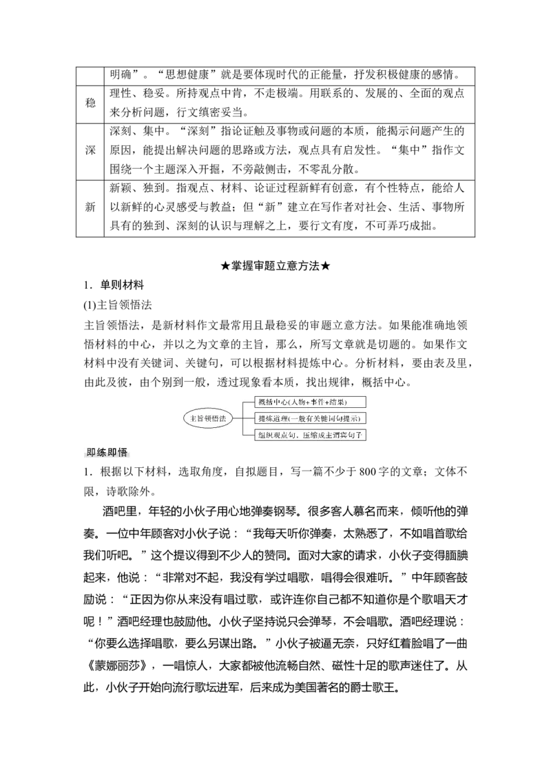 第4部分写作&mdash;在真实情境下高扬主旋律_01高考语文_6赠通用版（老高考）复习资料_一轮复习_2023年语文老高考一轮复习（通用版）_教师版word讲义