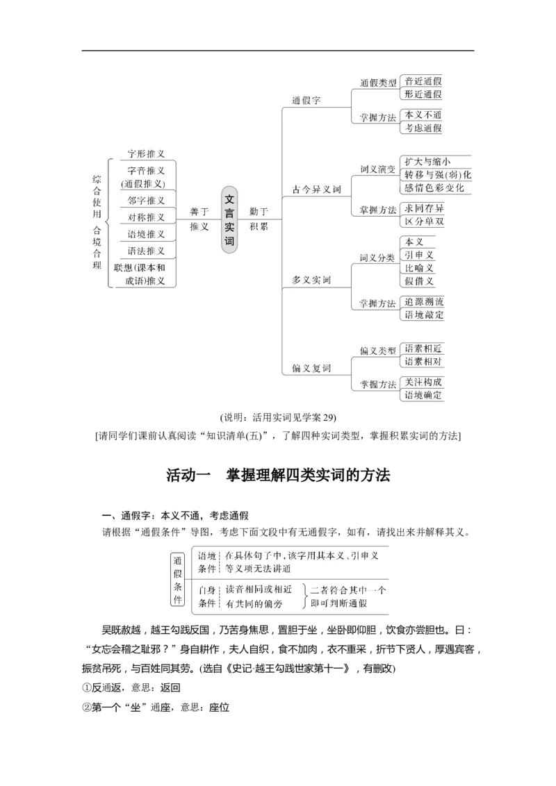 第2部分文言文阅读课时28　理解四类文言实词及其推义方法&mdash;&mdash;勤于积累，善于推断_01高考语文_6赠通用版（老高考）复习资料_一轮复习_2023年高考语文一轮复习讲义+课件（全国版）