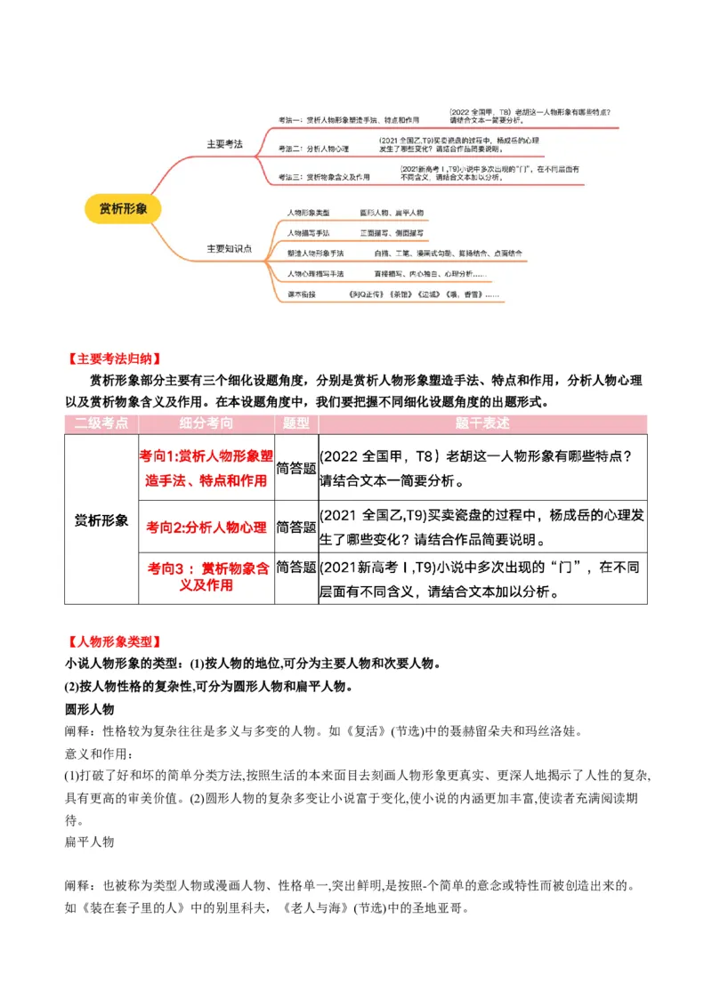 第01讲赏析形象（讲义）原卷版_01高考语文_52025年新高考资料_一轮复习_2025年高考语文一轮复习讲练测_小说阅读