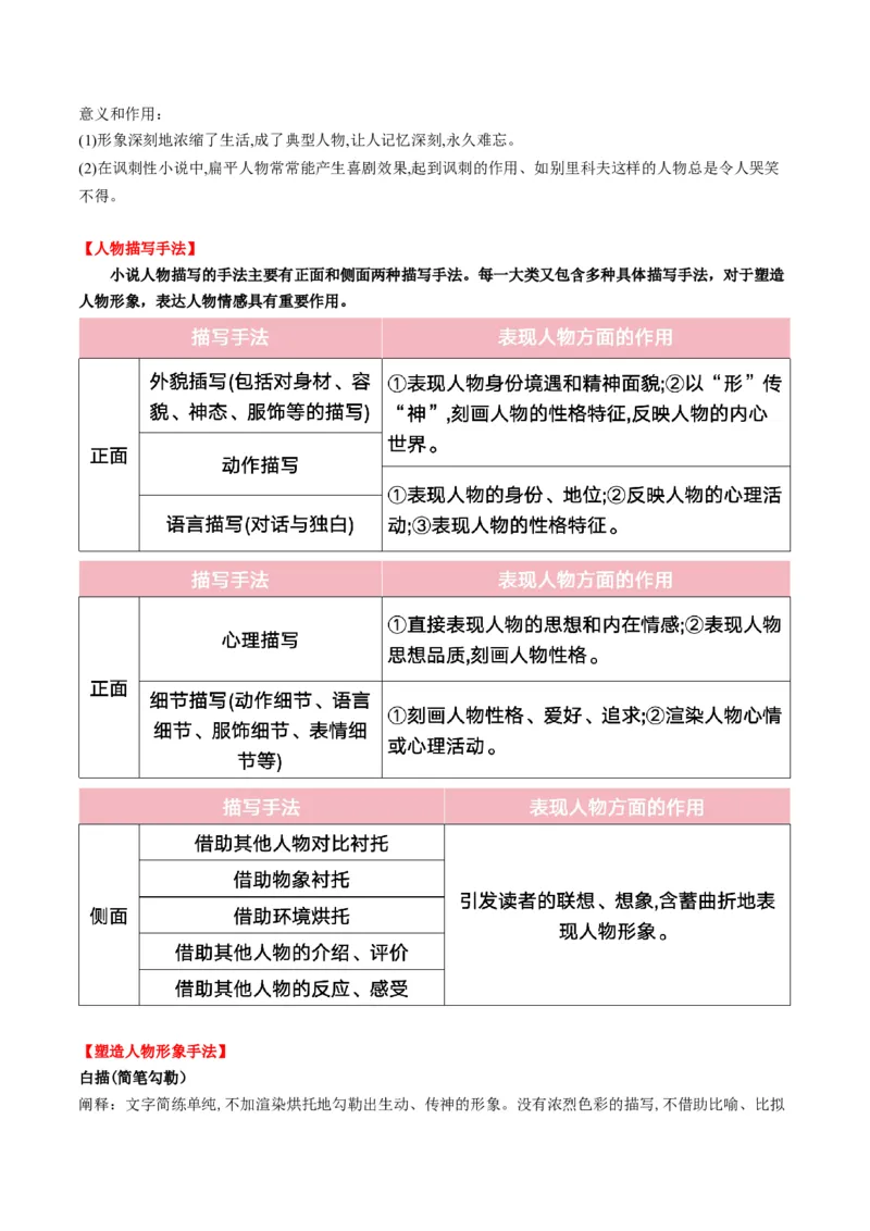 第01讲赏析形象（讲义）原卷版_01高考语文_52025年新高考资料_一轮复习_2025年高考语文一轮复习讲练测_小说阅读