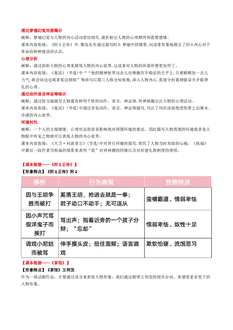 第01讲赏析形象（讲义）原卷版_01高考语文_52025年新高考资料_一轮复习_2025年高考语文一轮复习讲练测_小说阅读