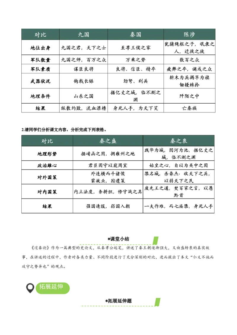 11-1《过秦论》（教学设计）-（统编版选择性必修中册）_高语_高中语文_选择性必修中册_教学设计