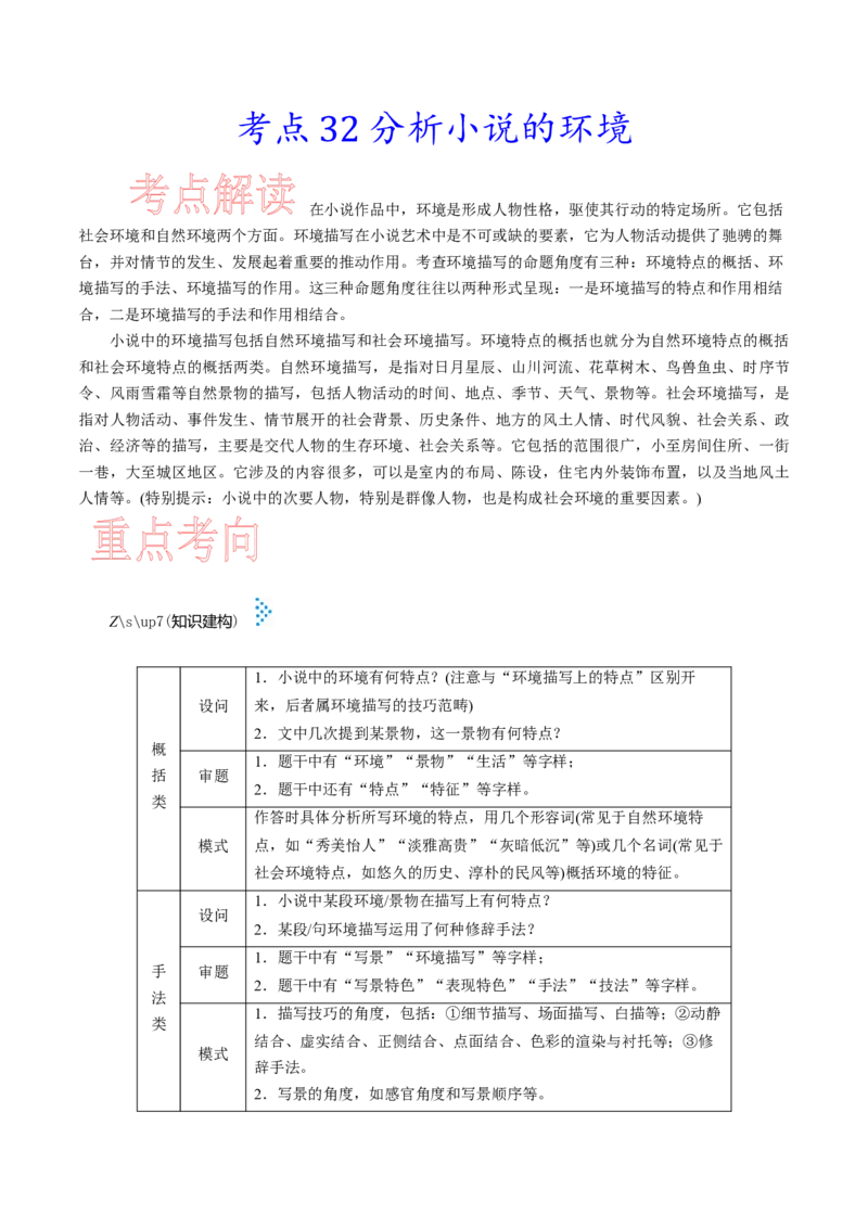 考点32分析小说的环境-备战2023年高考语文一轮复习考点帮（新高考专用）_01高考语文_32023年新高考资料_一轮复习_备战2023年高考语文一轮复习考点（新高考专用）