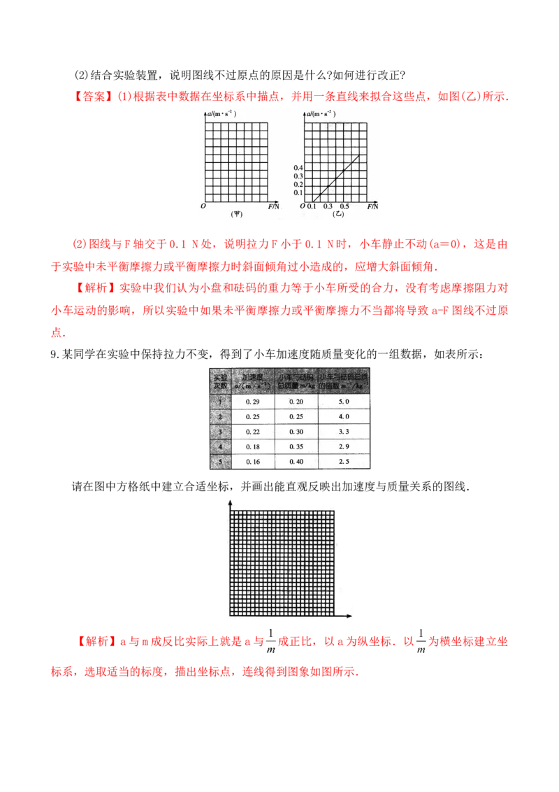 第4.2课时探究加速度与力、质量的关系（解析版）_高中九科知识点归纳。_人教版高中Word电子版试卷练习试题知识点全科_高中物理试卷习题_物理必修_必修1
