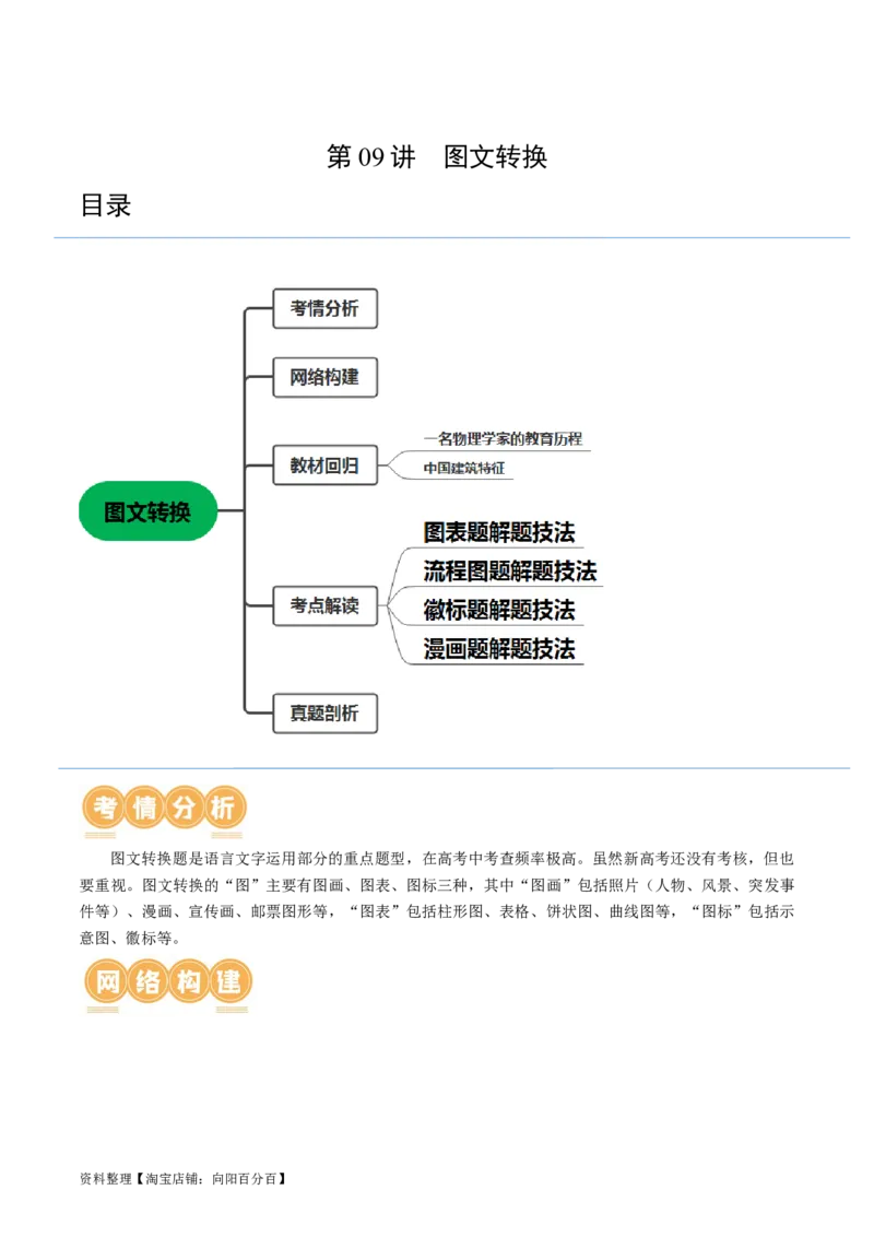 第09讲图文转换（讲义）（解析版）_01高考语文_新高考复习资料_2024年新高考资料_一轮复习资料_高考语文一轮复习讲练测（课件+讲义+练习）（新高考）_第三部分语言文字运用