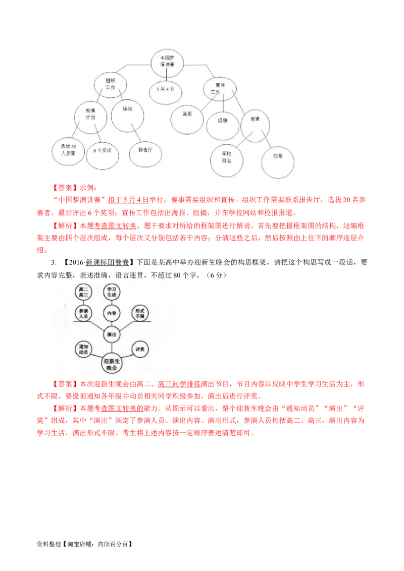 第09讲图文转换（讲义）（解析版）_01高考语文_新高考复习资料_2024年新高考资料_一轮复习资料_高考语文一轮复习讲练测（课件+讲义+练习）（新高考）_第三部分语言文字运用
