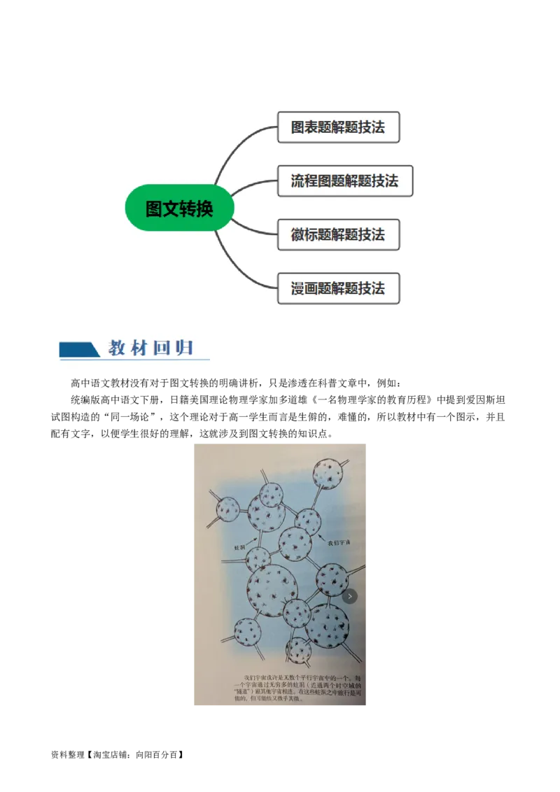 第09讲图文转换（讲义）（解析版）_01高考语文_新高考复习资料_2024年新高考资料_一轮复习资料_高考语文一轮复习讲练测（课件+讲义+练习）（新高考）_第三部分语言文字运用
