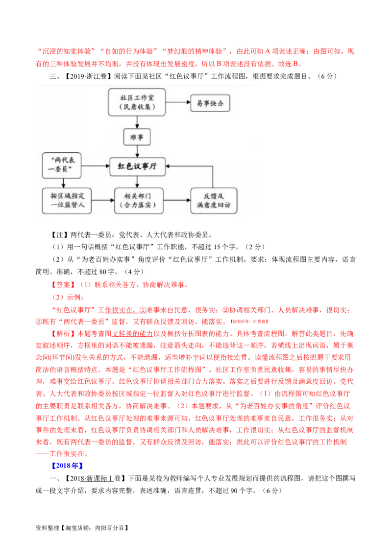第09讲图文转换（讲义）（解析版）_01高考语文_新高考复习资料_2024年新高考资料_一轮复习资料_高考语文一轮复习讲练测（课件+讲义+练习）（新高考）_第三部分语言文字运用