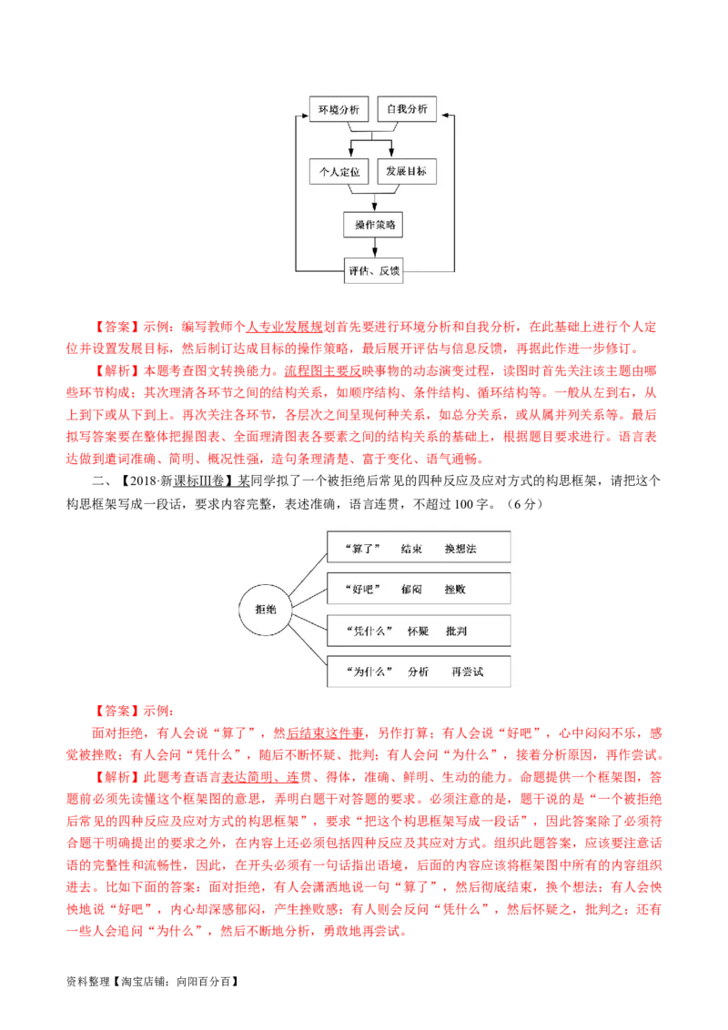 第09讲图文转换（讲义）（解析版）_01高考语文_新高考复习资料_2024年新高考资料_一轮复习资料_高考语文一轮复习讲练测（课件+讲义+练习）（新高考）_第三部分语言文字运用
